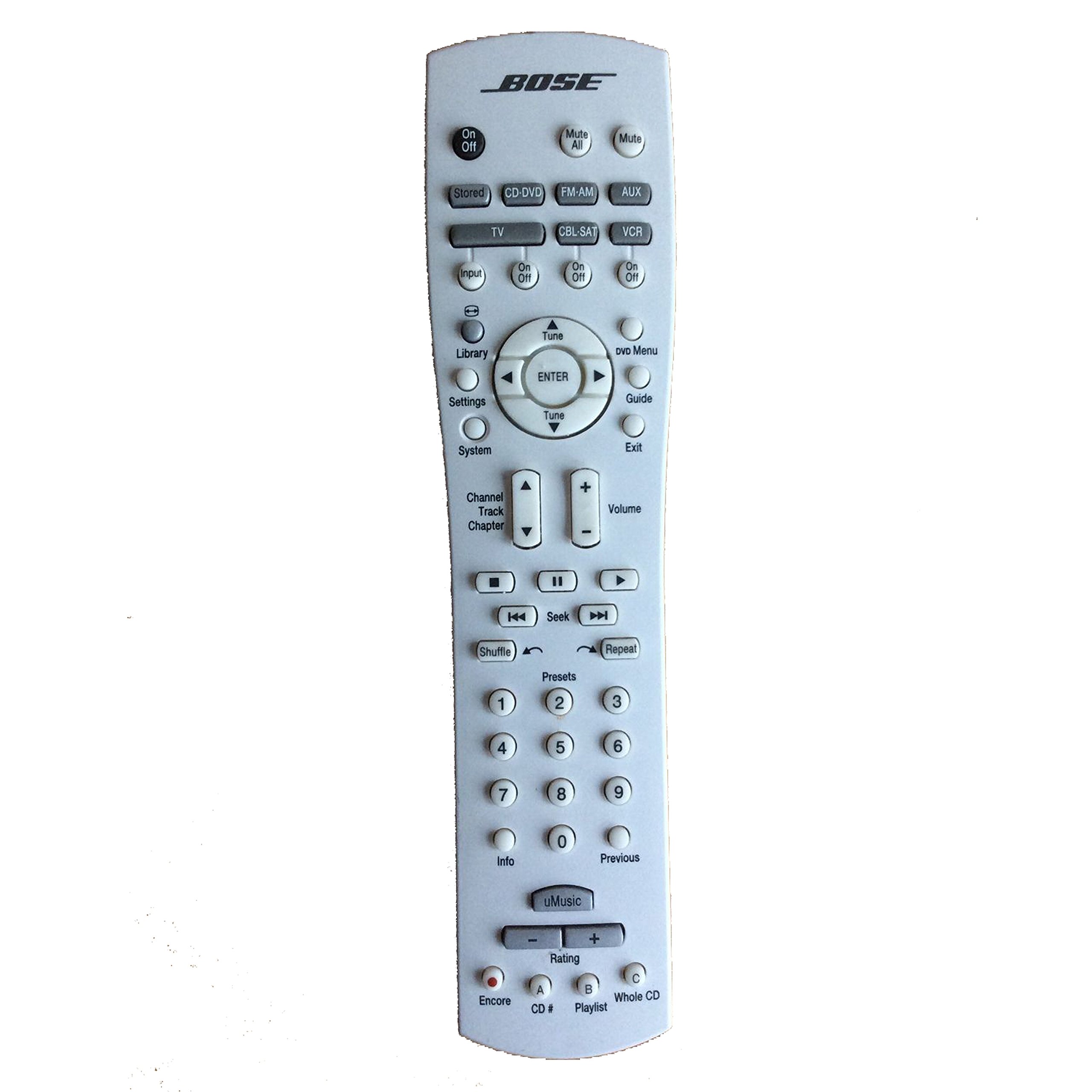 Amazon.com: New OEM Original RC38T1-27 Remote Control for